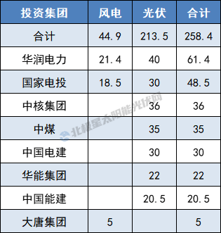 企业微信截图_17473676655582_副本.png 企业微信截图_17473676655582_副本.png