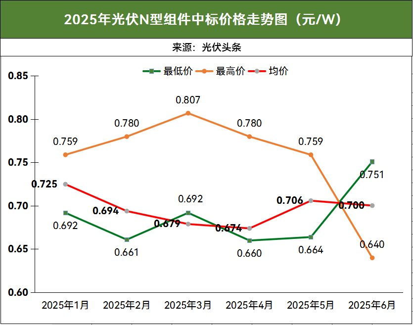 1752117443955951.png 1397c658768baf8a795a236ad4c3474b.png