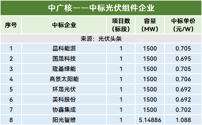 1752117944380917.png ce8ec25232ff7ca31ebd7f579222a231.png