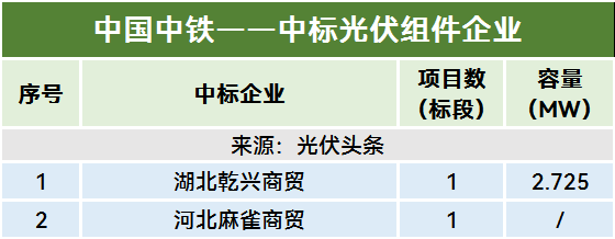 1752118292784598.png 522dca94d5e71bb0c95d894540dbb000.png